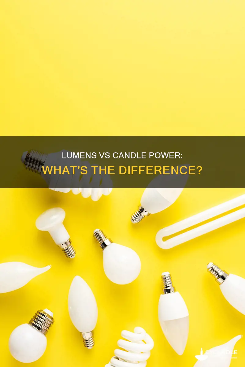 how do lumens compare to candle power