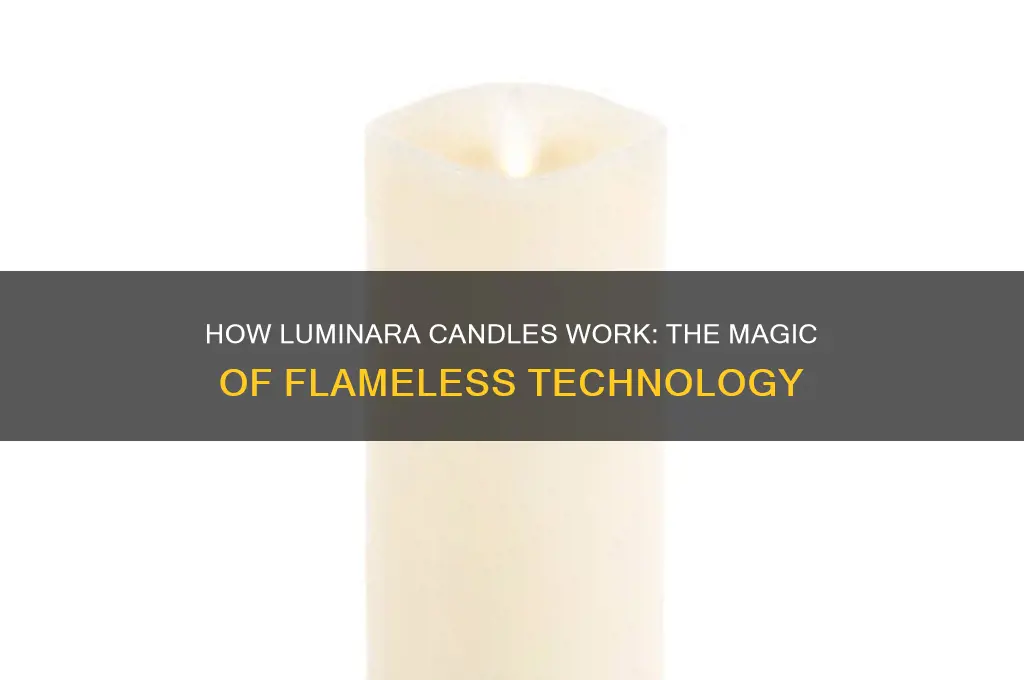 how do luminara candles work