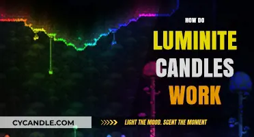 Understanding Luminite Candles: The Science Behind Their Unique Glow