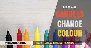 The Science Behind Color-Changing Magic Candles