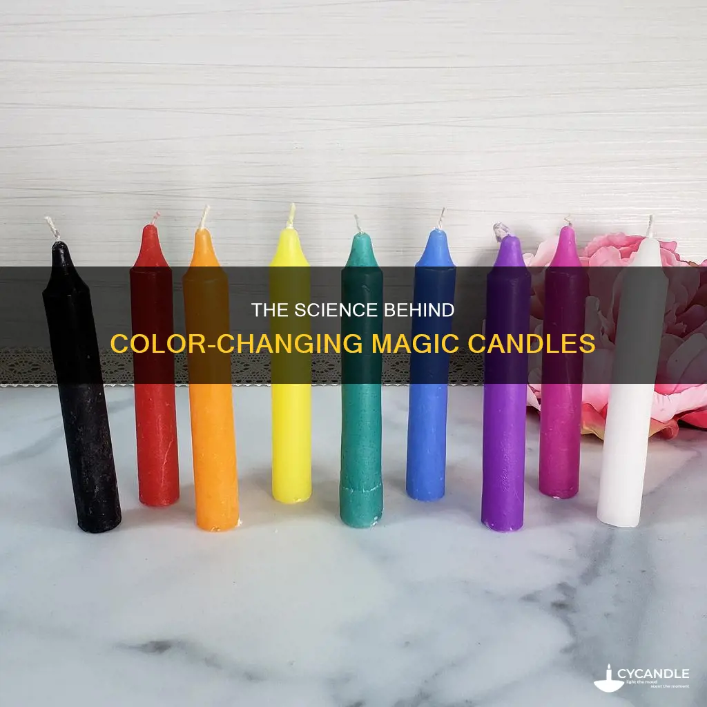 how do magic candles change colour