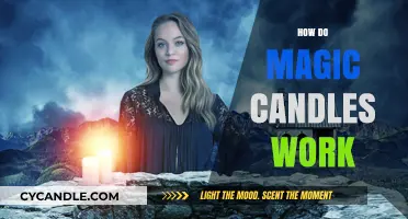 Unveiling the Mystical Science Behind How Magic Candles Work