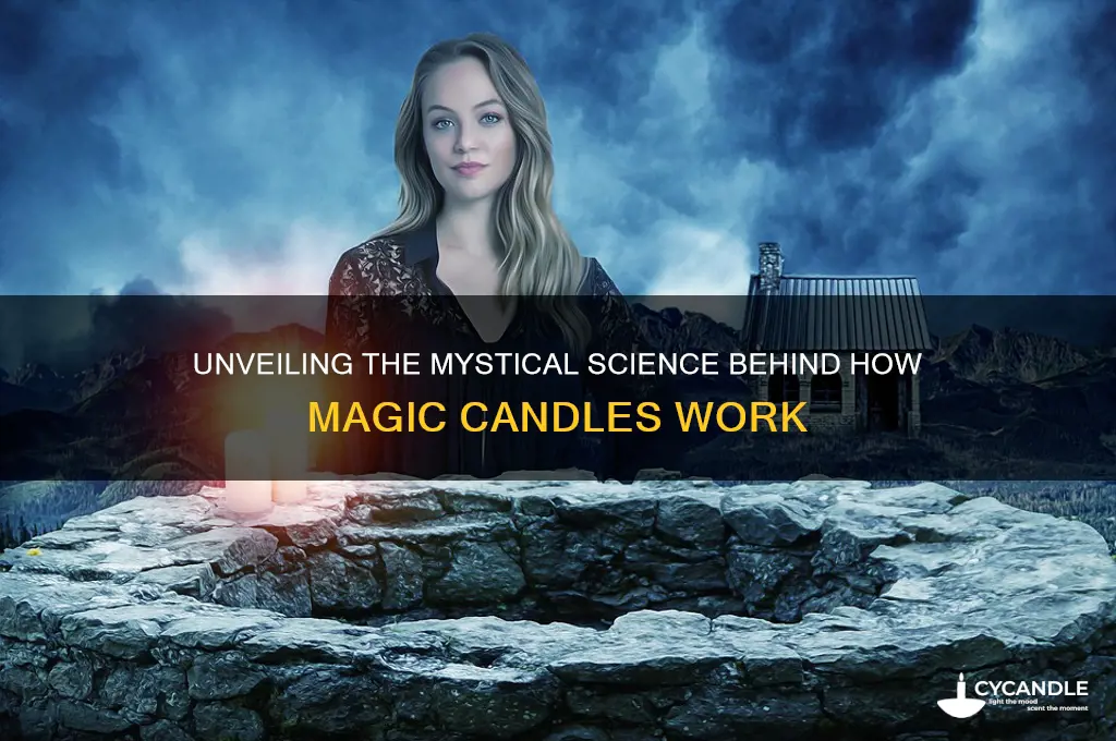how do magic candles work