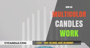 Unveiling the Science Behind Multicolor Candles: How They Work