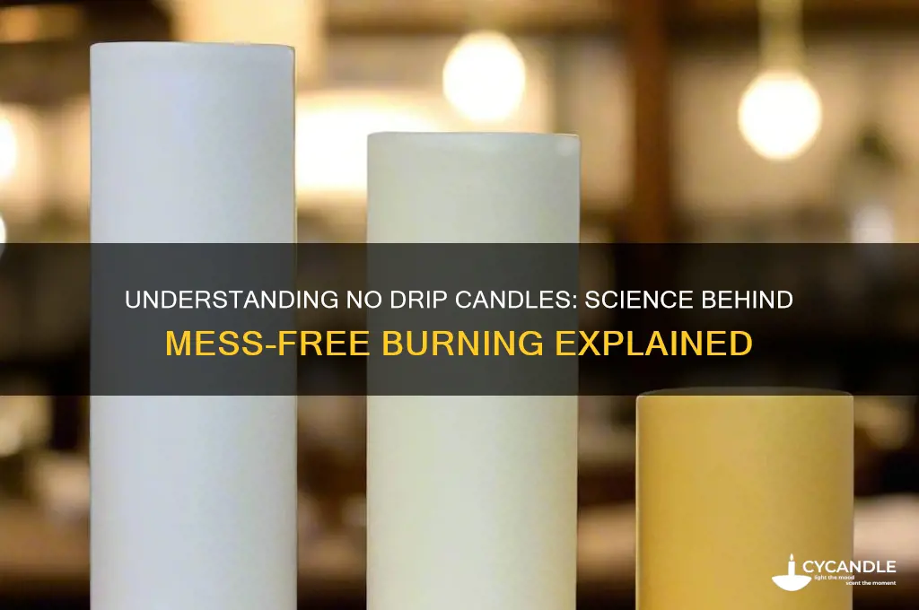 how do no drip candles work
