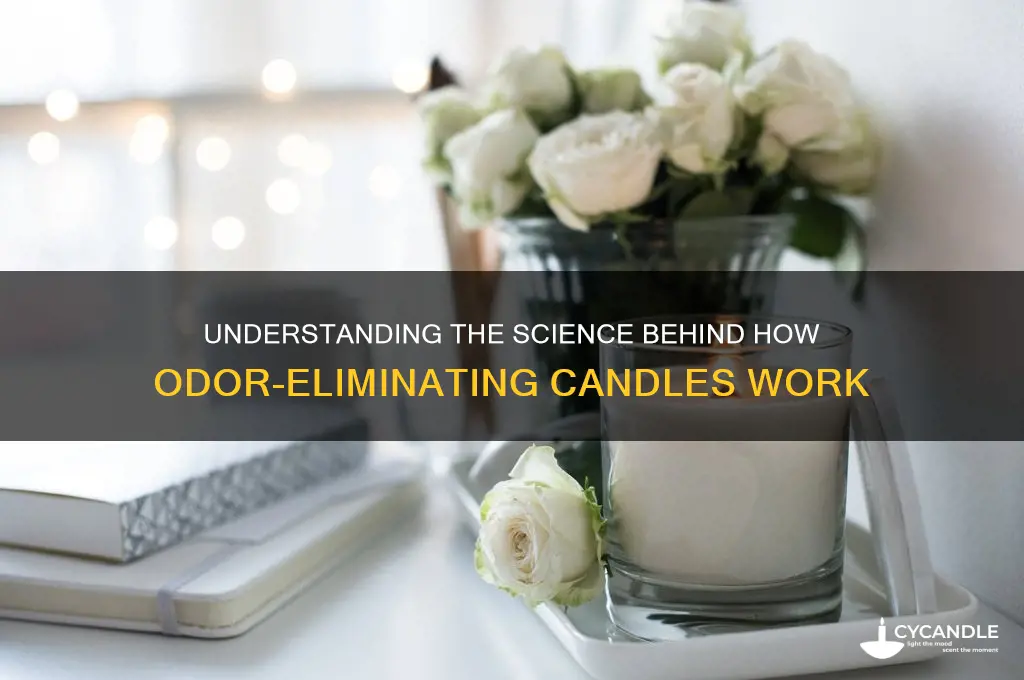 how do off candles work
