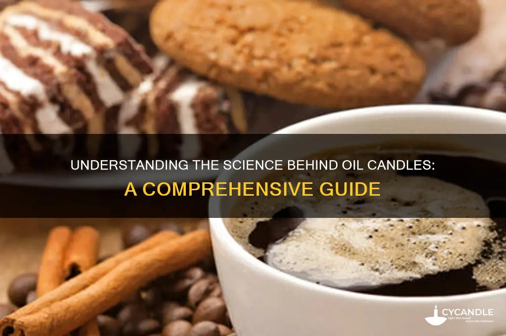 how do oil candles work