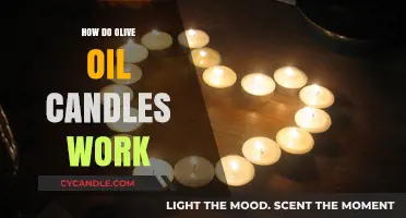 Olive Oil Candles: A Natural Flame's Science and Craft Explained