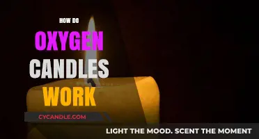 Understanding Oxygen Candles: Mechanism, Uses, and Safety Explained