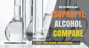 Paraffin vs. Isopropyl Alcohol: Properties, Uses, and Key Differences
