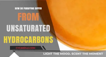 Paraffins vs. Unsaturated Hydrocarbons: Key Differences Explained