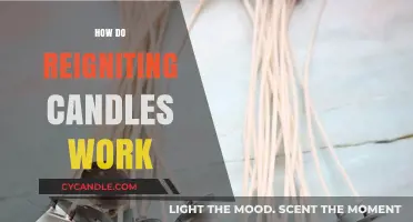 How Reigniting Candles Work: The Science Behind Self-Relighting Wicks