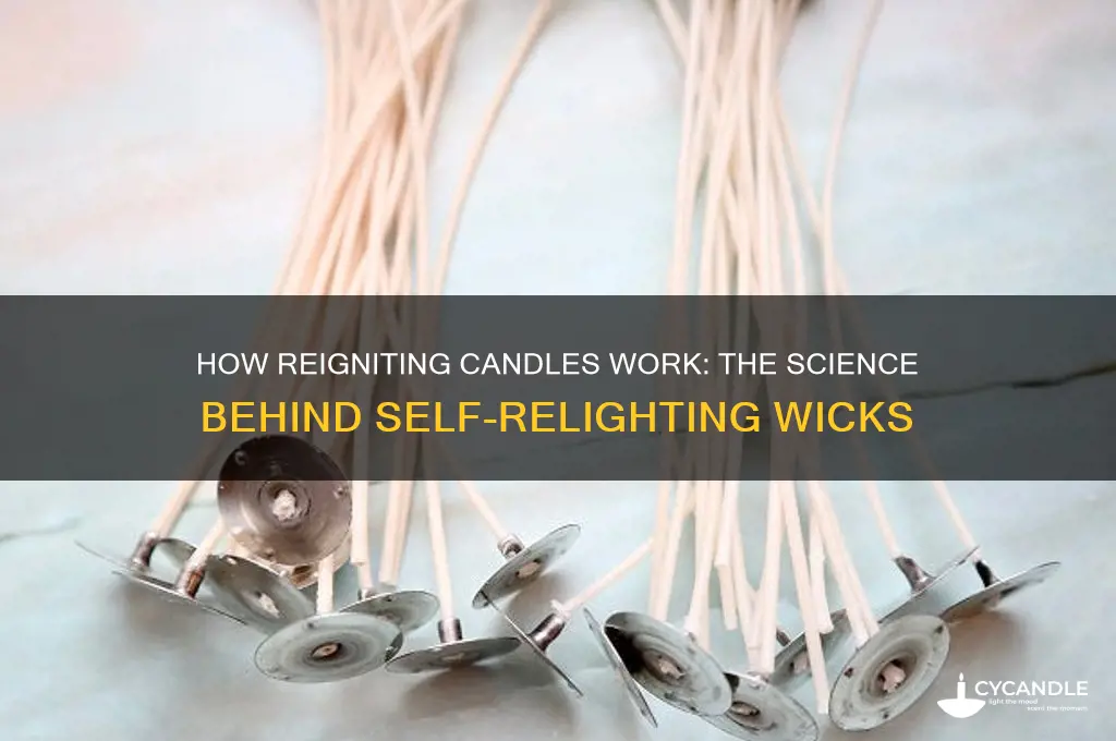 how do reigniting candles work