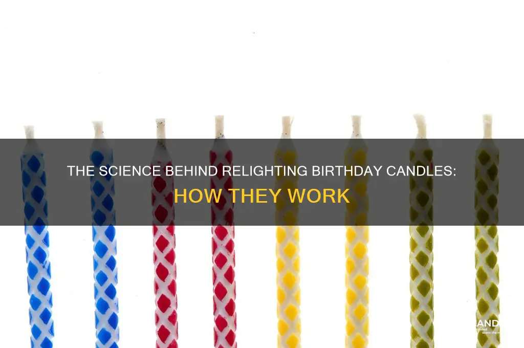 how do relighting birthday candles work