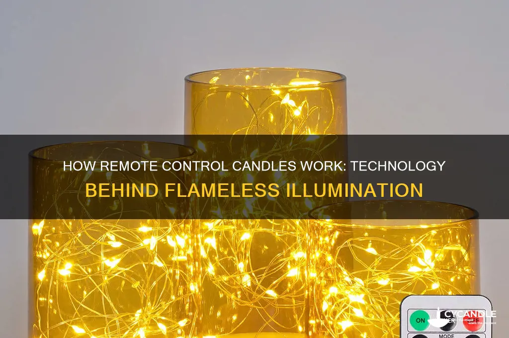 how do remote control candles work