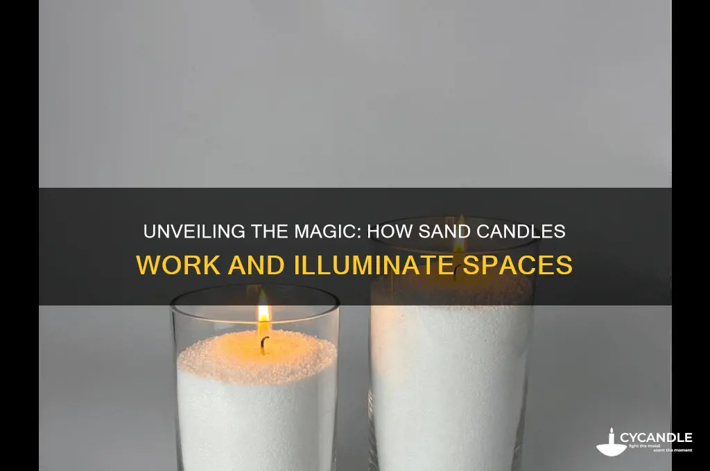 how do sand candles work