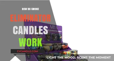 How Smoke Eliminator Candles Neutralize Odors: Science Behind the Scent