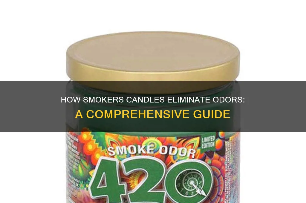 how do smokers candles work