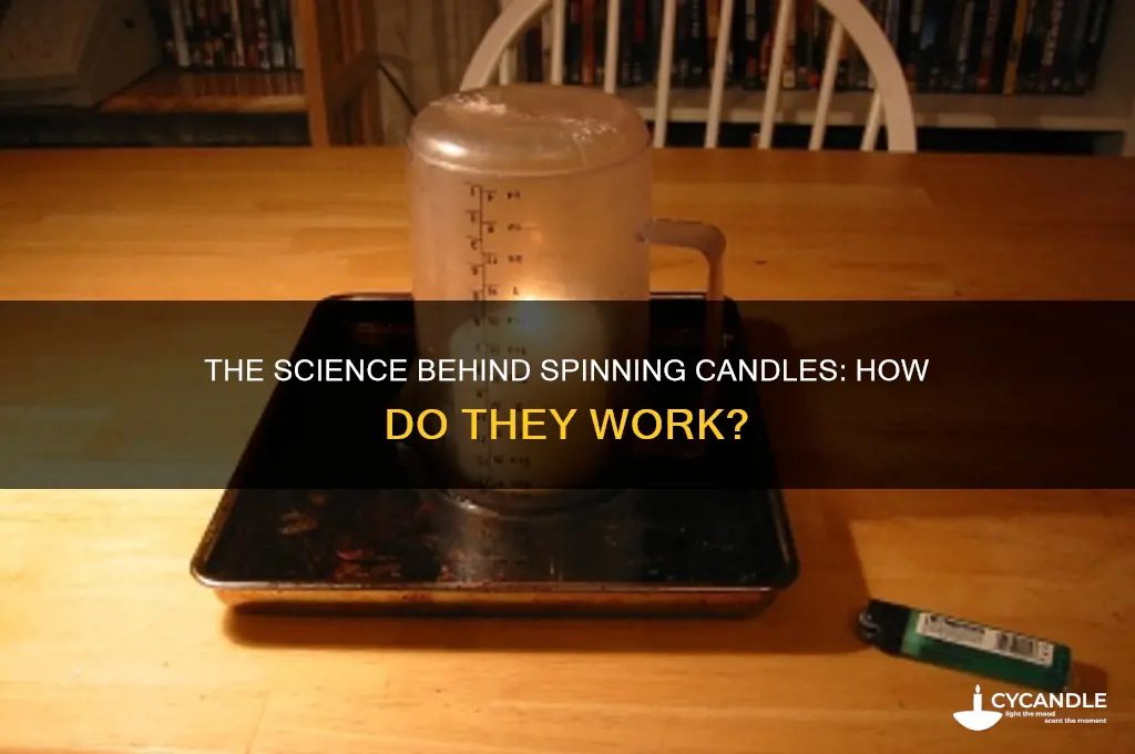 how do spinning candles work