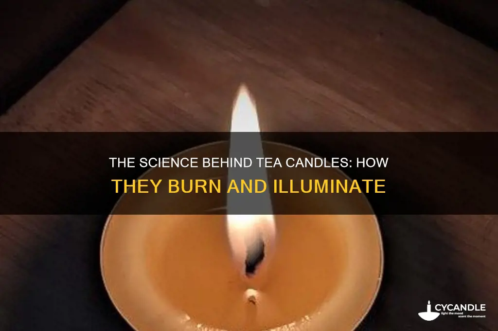 how do tea candles burn