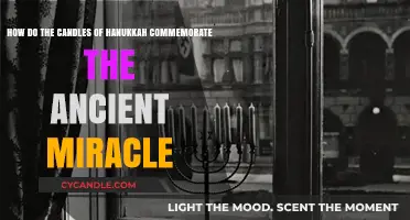 The Miracle of Hanukkah: Candles' Ancient Significance