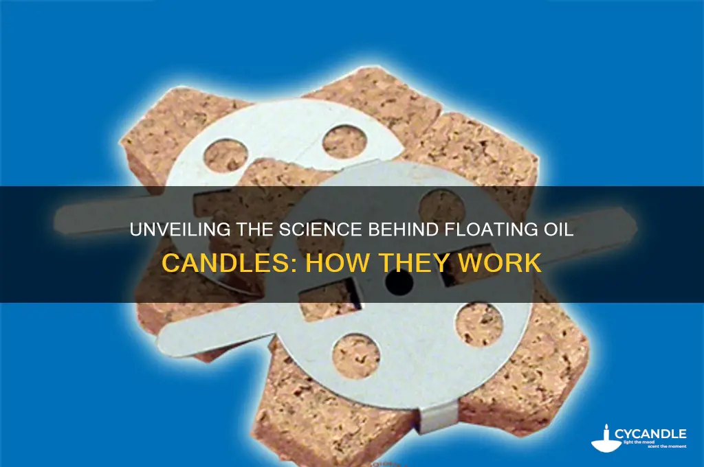 how do the floating oil candles work