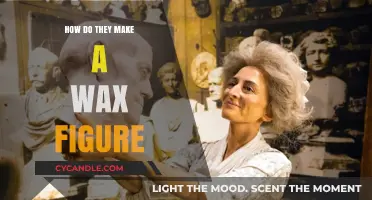 The Art of Wax Figure Creation: A Step-by-Step Process