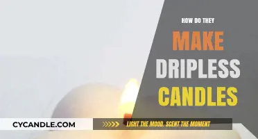 The Science Behind Dripless Candles: Crafting Clean-Burning Wax Wonders