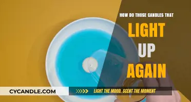 The Science Behind Relighting Candles: How They Reignite Automatically