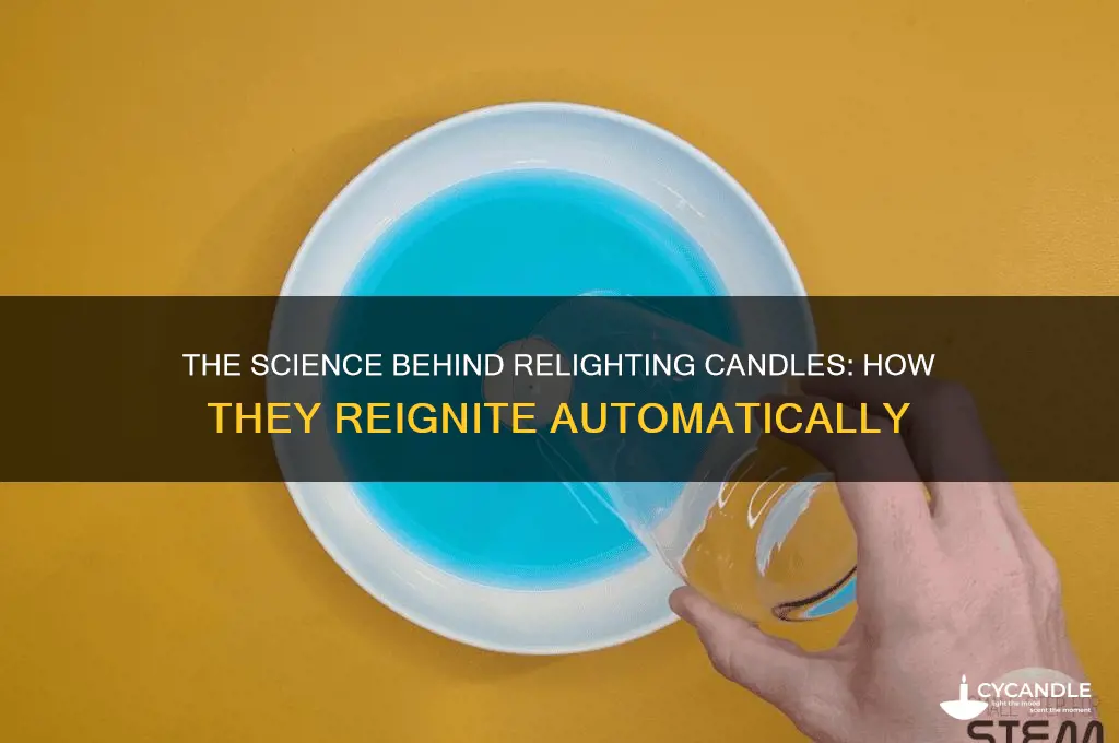 how do those candles that light up again