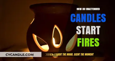 Unattended Candles: Fire Hazards and Prevention Tips
