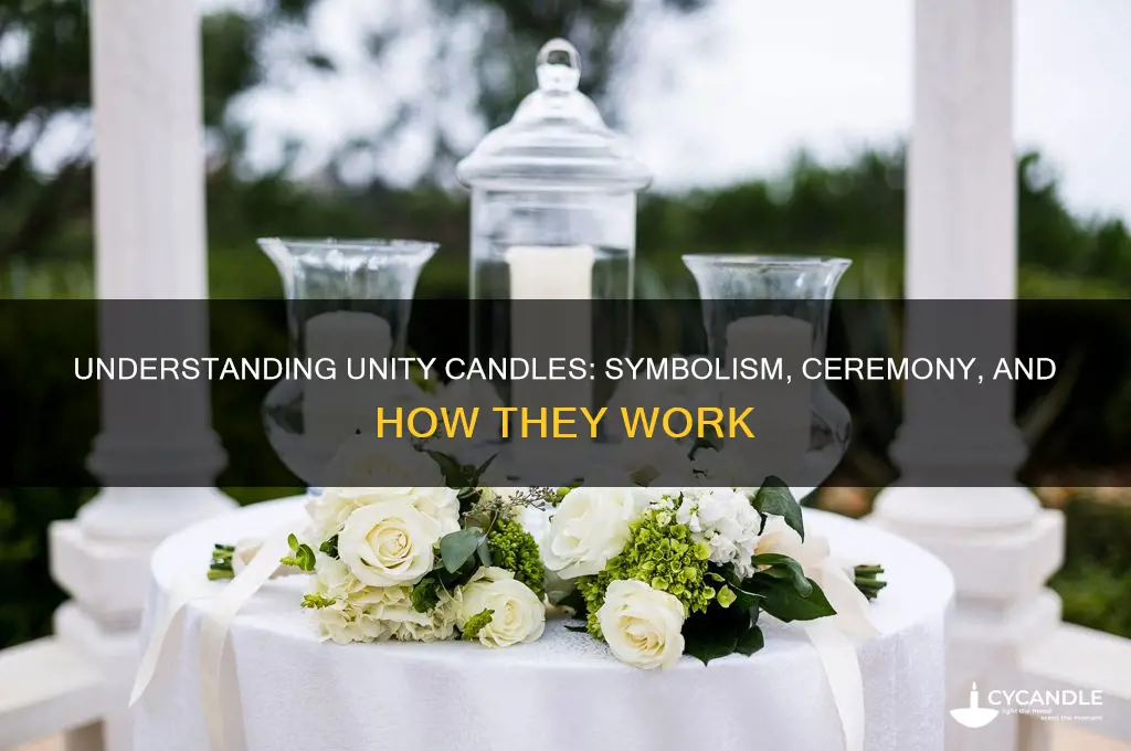 how do unity candles work