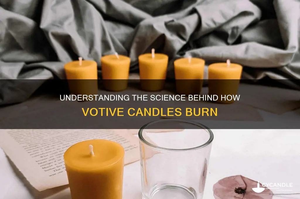 how do votive candles burn