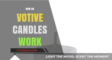 Understanding Votive Candles: How They Work and Their Purpose