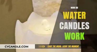 Understanding Water Candles: The Science Behind Their Unique Flame