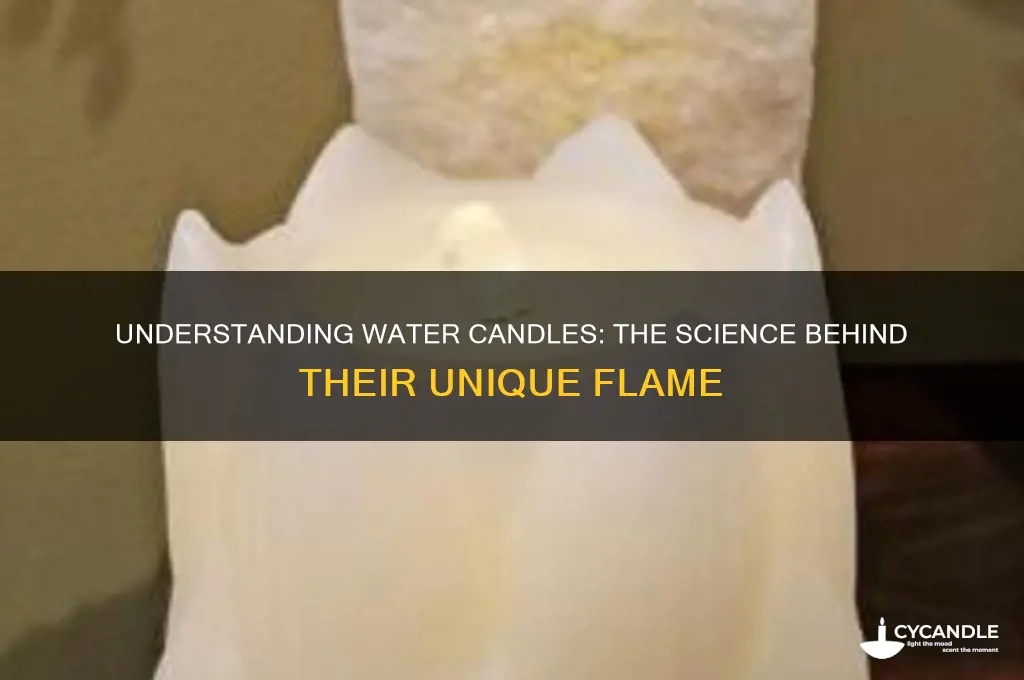 how do water candles work