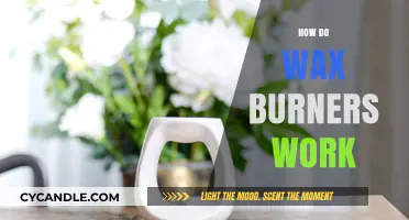 Unveiling the Magic: How Wax Burners Work and Transform Your Space