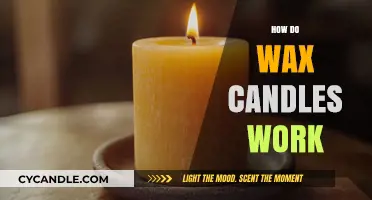 The Science Behind Wax Candles: How They Burn and Glow
