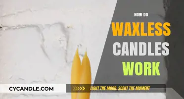 How Waxless Candles Work: The Science Behind Flame Without Wax
