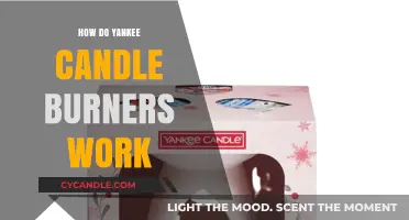 How Yankee Candle Burners Work: A Comprehensive Guide to Scented Bliss