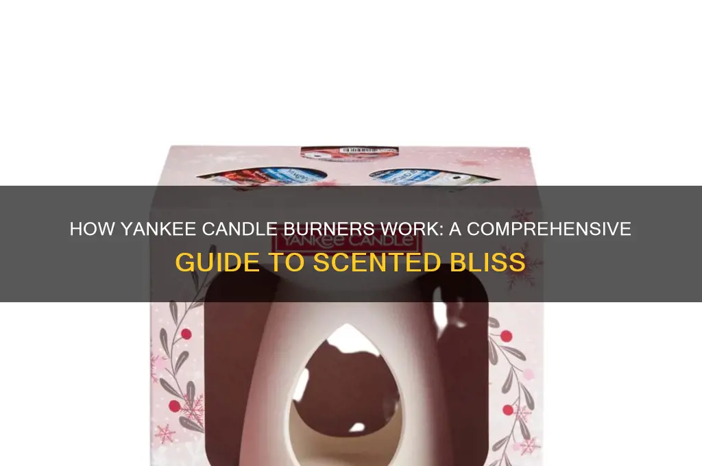 how do yankee candle burners work