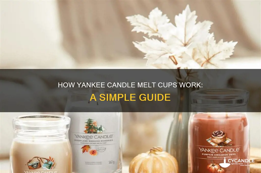 how do yankee candle melt cups work