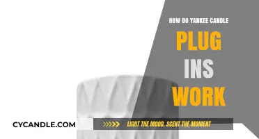 How Yankee Candle Plug-Ins Work: A Simple Scent Solution