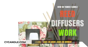How Yankee Candle Reed Diffusers Work: A Simple Guide