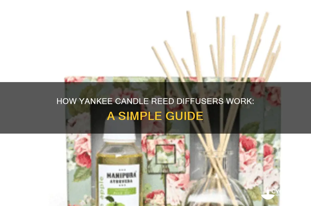 how do yankee candle reed diffusers work