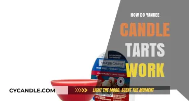 How Yankee Candle Tarts Work: Melting Magic Explained