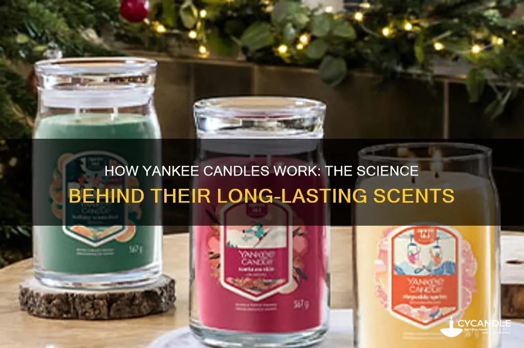 how do yankee candles work