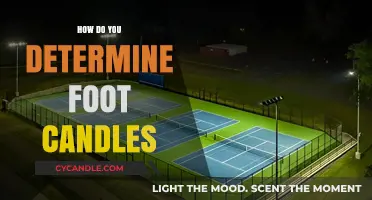 Measuring Foot Candles: Steps to Take