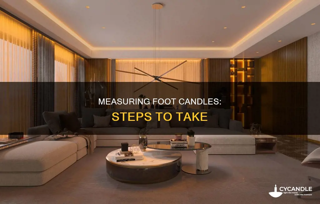 how do you determine foot candles