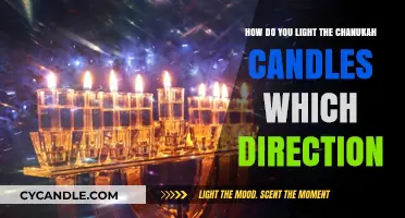 Lighting Chanukah Candles: Proper Direction and Ritual Guide